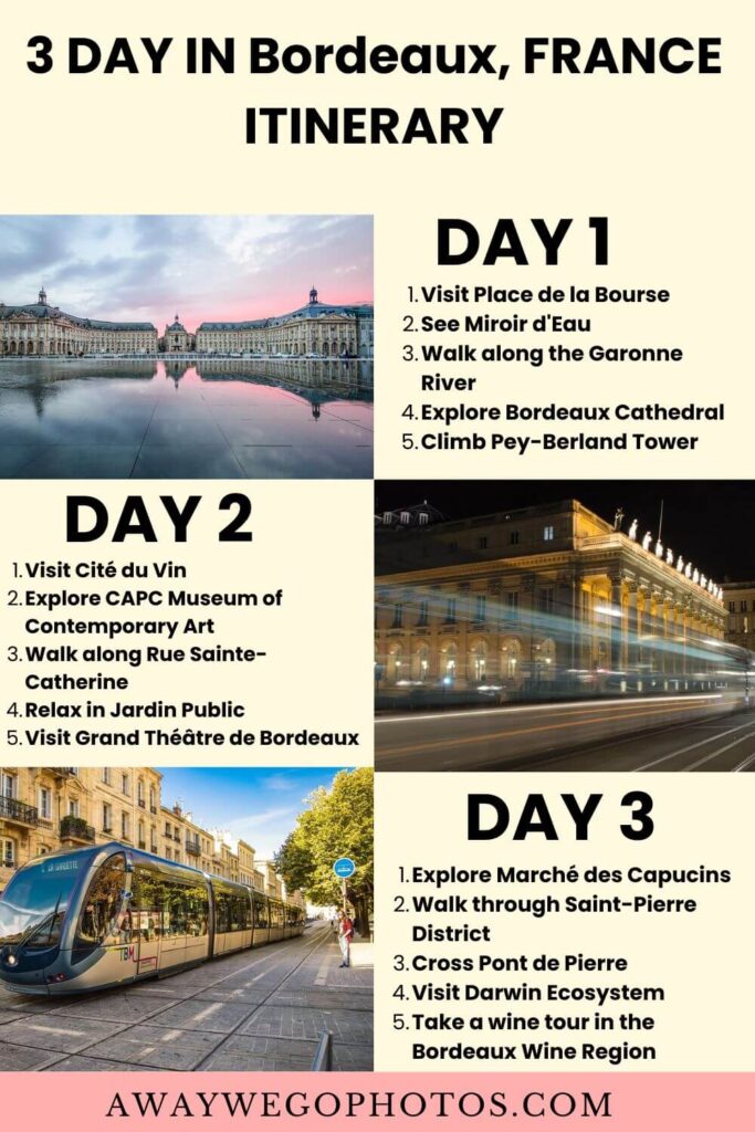 3-Day Itinerary for Bordeaux, France