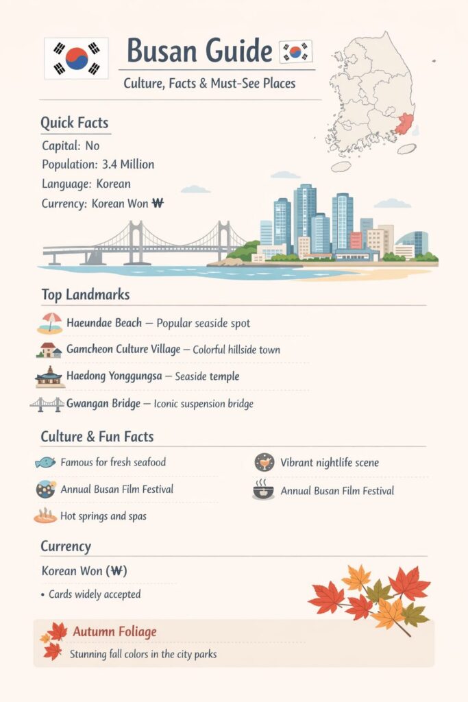 Busan South Korea Guide