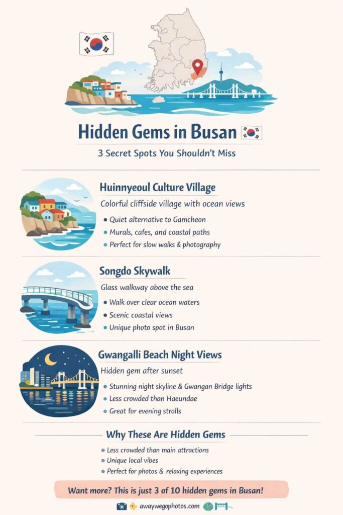 10 Hidden Gems in Busan, South Korea