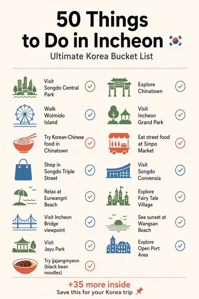 50 things to do in Incheon