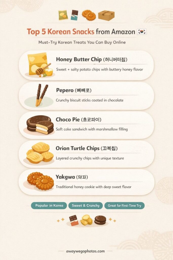 Pinterest infographic showing top 5 Korean snacks from Amazon including Honey Butter Chips, Pepero, Choco Pie, Orion Turtle Chips, and Yakgwa with brief descriptions in a clean minimalist design