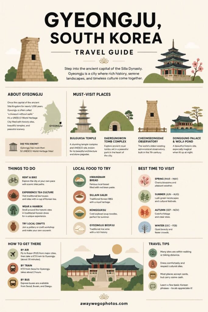 Gyeongju South Korea