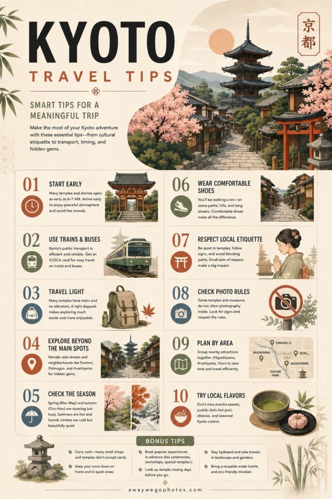 Kyoto Travel Tips